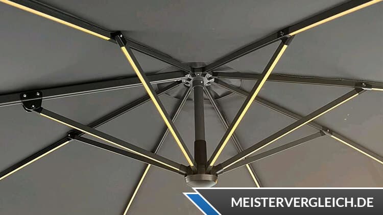 Schneider Ampelschirm Sombra Konstruktion
