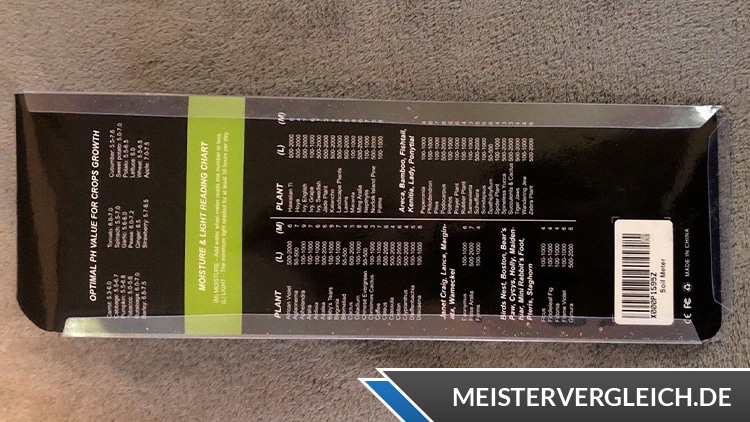 Bodentester Funktionen